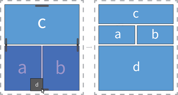 Diagram showing a widget placed at the bottom of the grid.