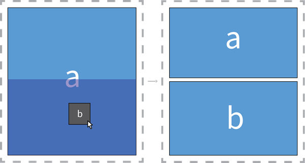 Diagram showing a widget being placed on the lower half of an item.