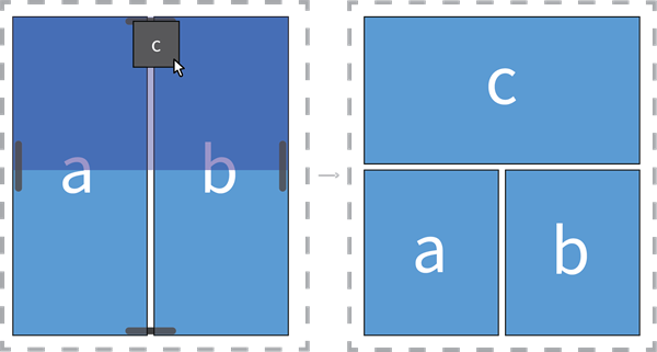 Diagram showing a widget placed at the top of the grid.