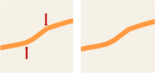 Before and after example of connected line segments to improve disjointed appearance of line feature in the map Before and after example of connected line segments to improve disjointed appearance of line feature in the map