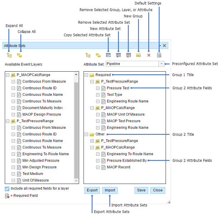 Attribute sets in Pipelines