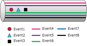 Pipe before replacement Pipe before replacement
