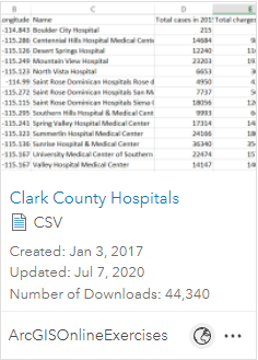 Card for the Clark County Hospitals CSV file in the Card for the Clark County Hospitals CSV file in the