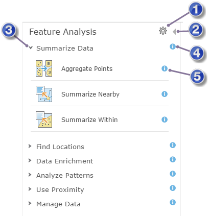 Analysis categories and tools Analysis categories and tools