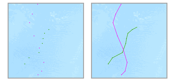 Input features with two distinct tracks (green and red) showing time type instant (left) and resulting tracks (right) or time type interval Input features with two distinct tracks (green and red) showing time type instant (left) and resulting tracks (right) or time type interval