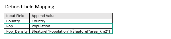 defined field mapping