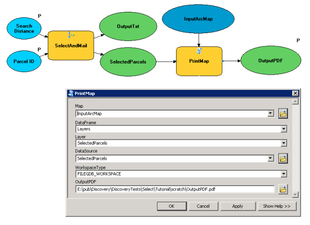 SelectAndPrint model