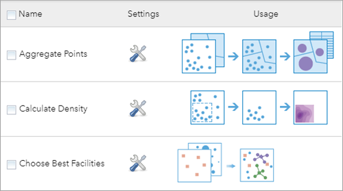 Analysis configuration window Analysis configuration window